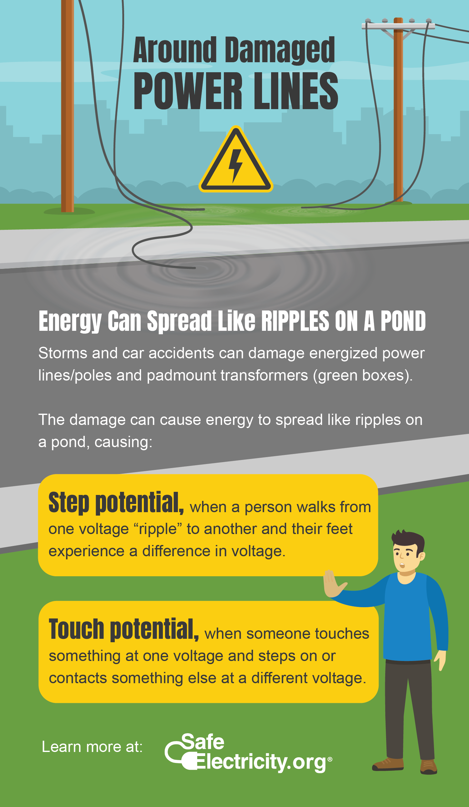 photo for Energy Can Spread Like Ripples on a Pond
